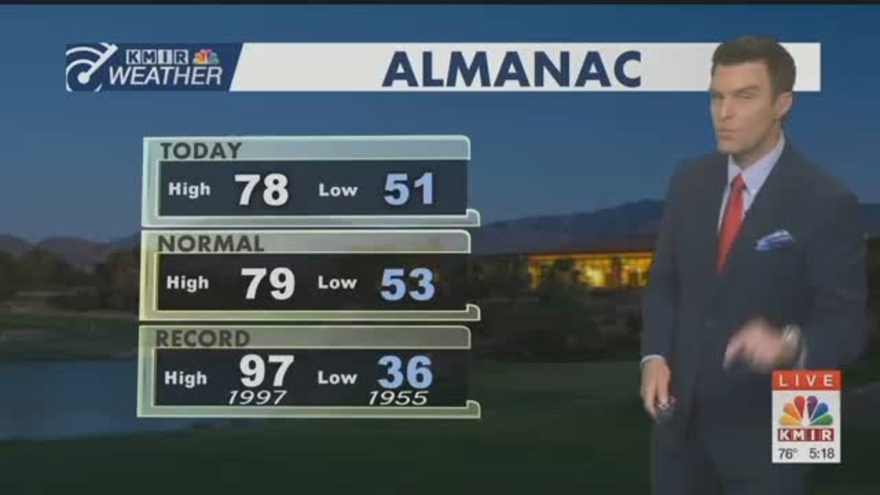 Monday Wx Webclip