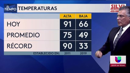 Noticias Midland 5pm 102521