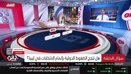 ...باشتراك طائرات الميغ تسعة وعشرين الروسيه...