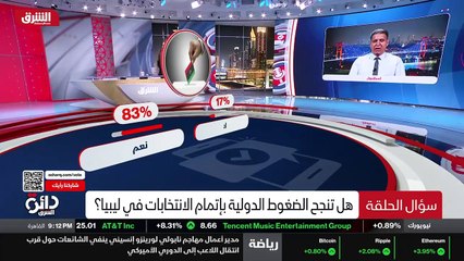 ...تعد ليبيا حقا مكان الذي يحصل يحصل ، لكن ...