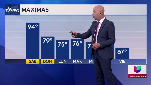 Noticias Wichita 10pm 100821