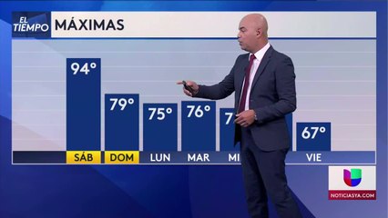 Noticias Wichita 10pm 100821
