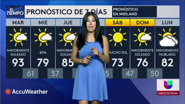 Noticias Midland 10pm 101121