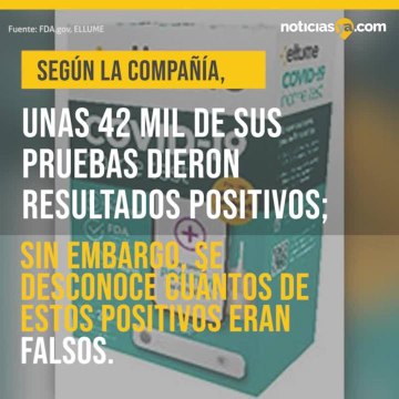 Retiran 427 mil pruebas caseras de COVID vendidas en Walmart, CVS, Target y Amazon