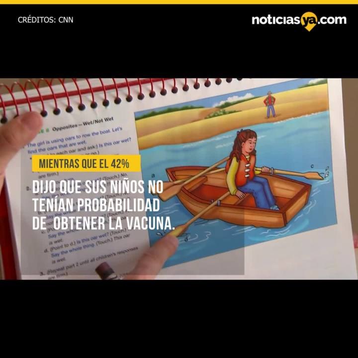 Padres están divididos en cuanto a vacunar a sus hijos menores, dice encuesta