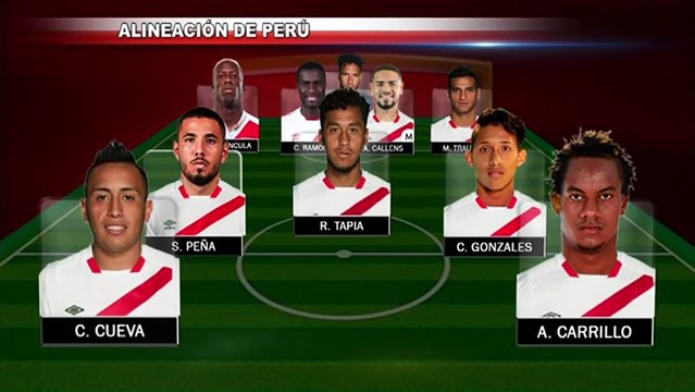 Selección Peruana sale con todo a ganar: estos serían los elegidos para el Perú vs. Bolivia