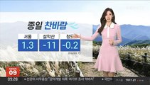 [날씨] 종일 찬바람, 초겨울 추위…충청이남 비·눈