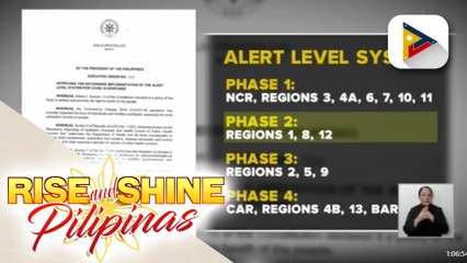 Alert level system, ipatutupad na sa buong bansa; pagpapatupad sa patakaran, hinati sa apat na yugto