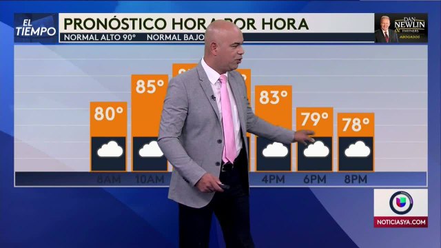 Noticias Orlando 11pm 091021