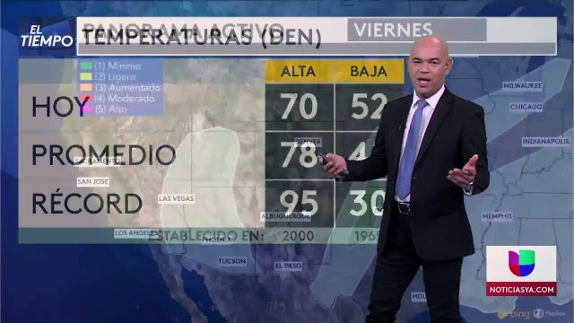 Noticias Colorado 10pm 091721