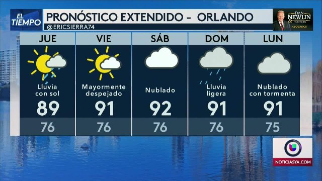 Noticias Orlando 6pm 082521