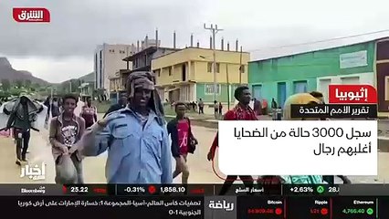 ...ولم تذكر الجبهة أي تفاصيل اخرى حول تلك ا...