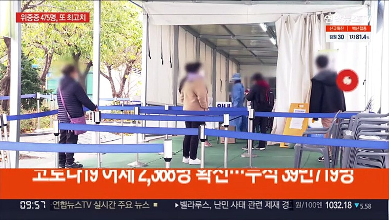 2,368명 확진…위중증 환자 또 사태 이래 최대