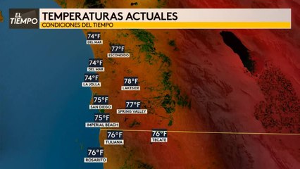 Noticias Noticias El Centro 5pm 081821
