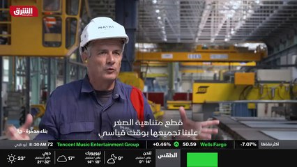 ...بدون كيف تم تصميمها من قبل المهندسين الم...