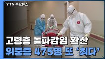 신규 확진 2,368명...위중증 475명 또 역대 '최다' / YTN