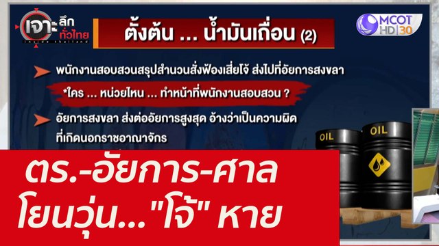 ตร.-อัยการ-ศาล โยนวุ่น... โจ้ หาย : เจาะลึกทั่วไทย (12 พ.ย. 64)