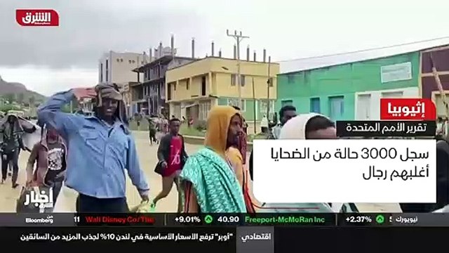 ...تقرير مشترك على المفوضية الاثيوبية لحقوق...