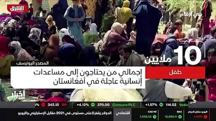 ...د أو قرابة ثمانية عشر مليون إنسان على ال...