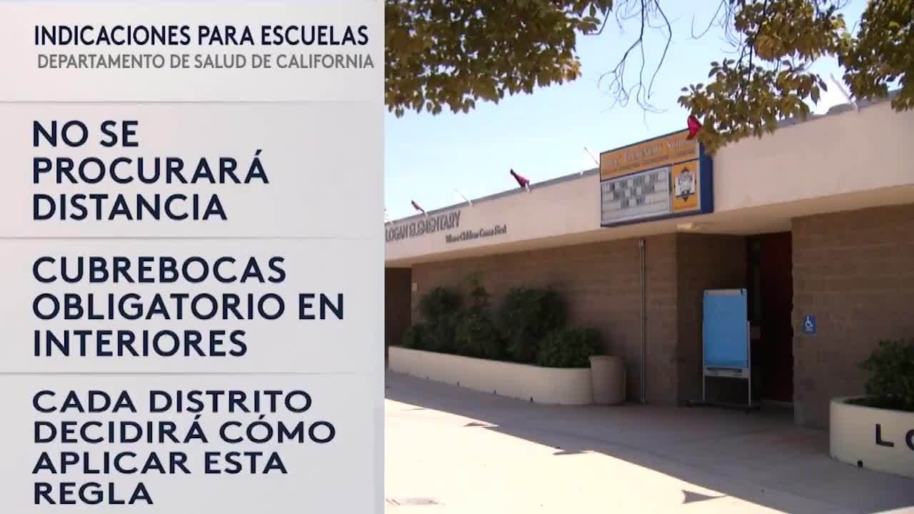 Uso de cubrebocas en las escuelas
