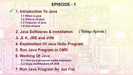 6. Java Softwares and Installation by Deepak (Hindi)_2