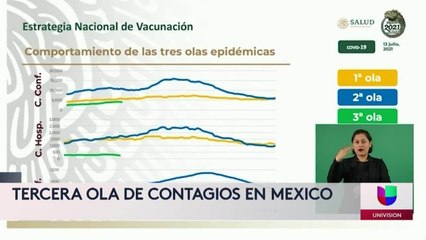 Noticias Palm Springs 11pm 071321