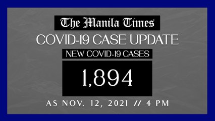 PH logs 1,894 new Covid-19 cases as of Nov. 12, 2021 | 4 PM