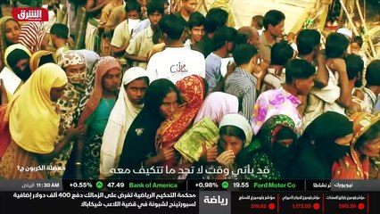 ...للعالم الى بعض أصغر دول العالم مساحة...