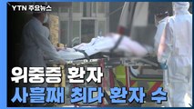 위중증 환자 475명 '최다'...수도권 병상 '위기' / YTN