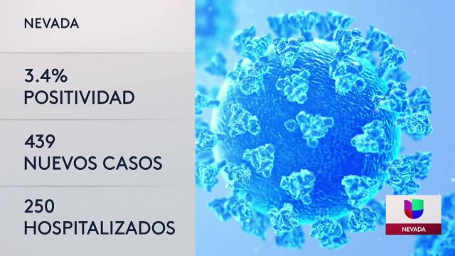 Noticias Nevada 11pm 061421
