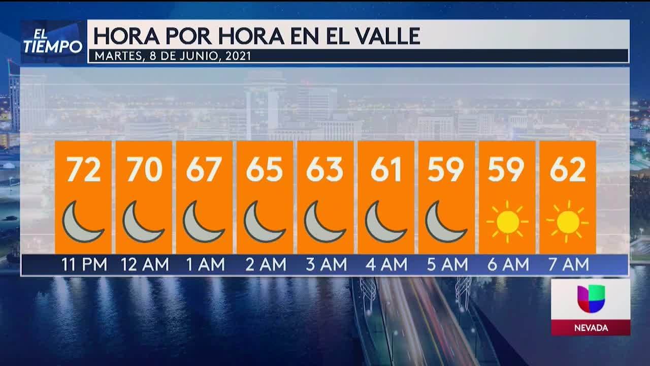 Noticias Nevada 11pm 060821