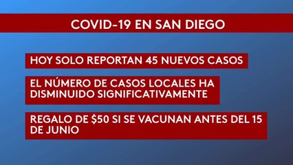 Noticias San Diego 6pm 053121