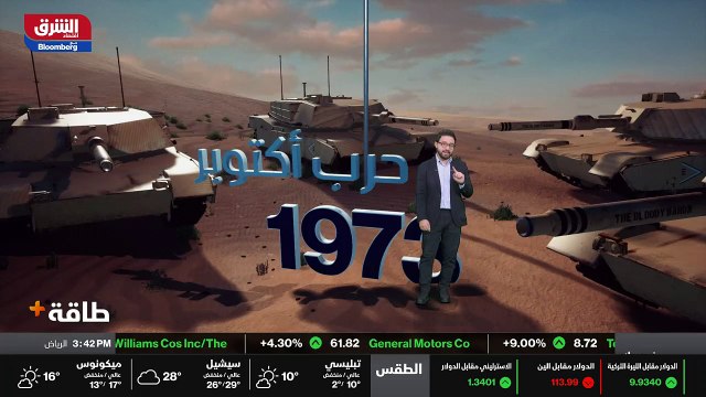 ...سلاح وقف تصدير النفط بدأ بكندا واليابان ...