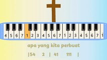 MATA TUHAN MELIHAT: PIANIKA ❲MELODICA❳ TUTORIAL | LAGU ROHANI