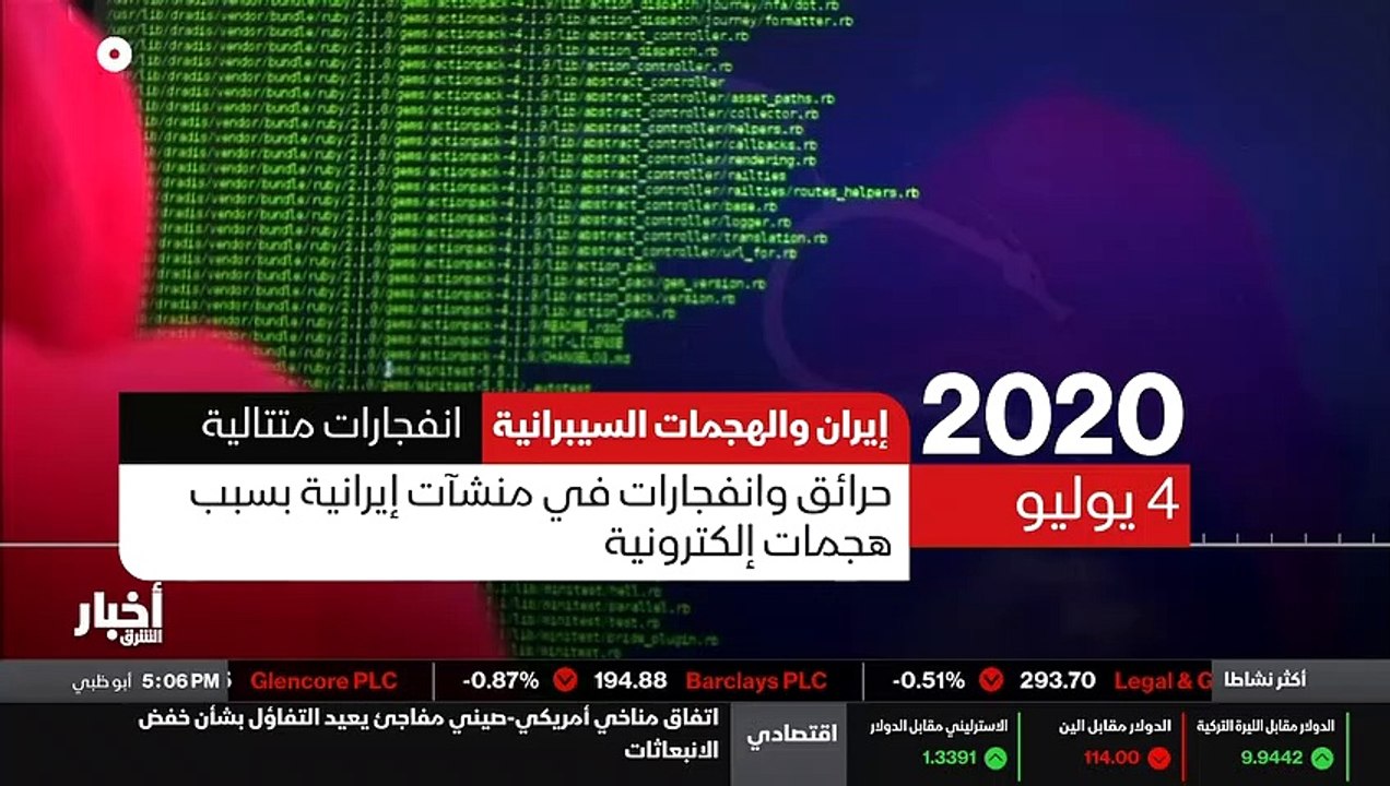 ...أعلنت وسائل إعلام أميركية أن واشنطن شنت ...