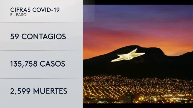 Noticias El Paso 10pm 052021