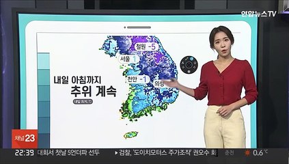 Descargar video: [날씨클릭] 주말 낮부터 추위 차츰 풀려…동해안 건조주의보