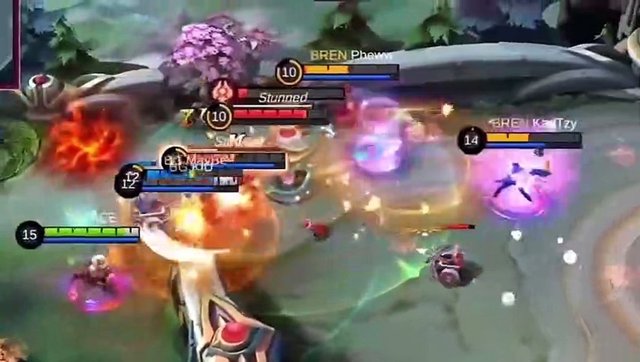 HOW TO DO LUNOX TRICK LIKE RUBY TRAINING