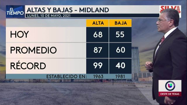 Noticias Midland 10pm 051021