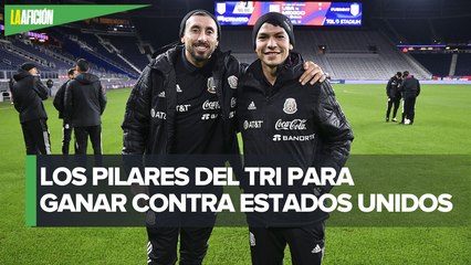 ¿Cómo jugará México contra Estados Unidos?
