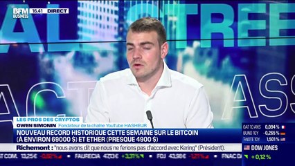 Xavier Fenaux vs Claire Balva vs Owen Simonin : nouveau record historique cette semaine sur le Bitcoin et Ether - 12/11