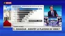 Laurent Jacobelli : «Je suis toujours très étonné de voir Éric Zemmour taper sur Marine Le Pen et ne jamais dire un mot sur Emmanuel Macron»