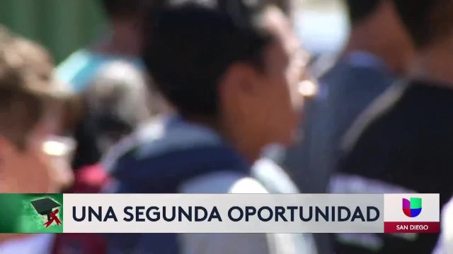 Noticias San Diego 6pm 042621 - Clip SAN DIEGO PRINCIPAL