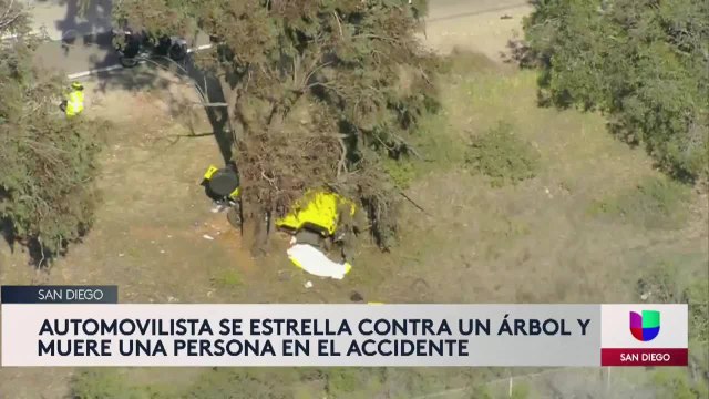 Noticias San Diego 6pm 041921