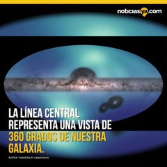 La NASA publica un nuevo mapa de la Vía Láctea