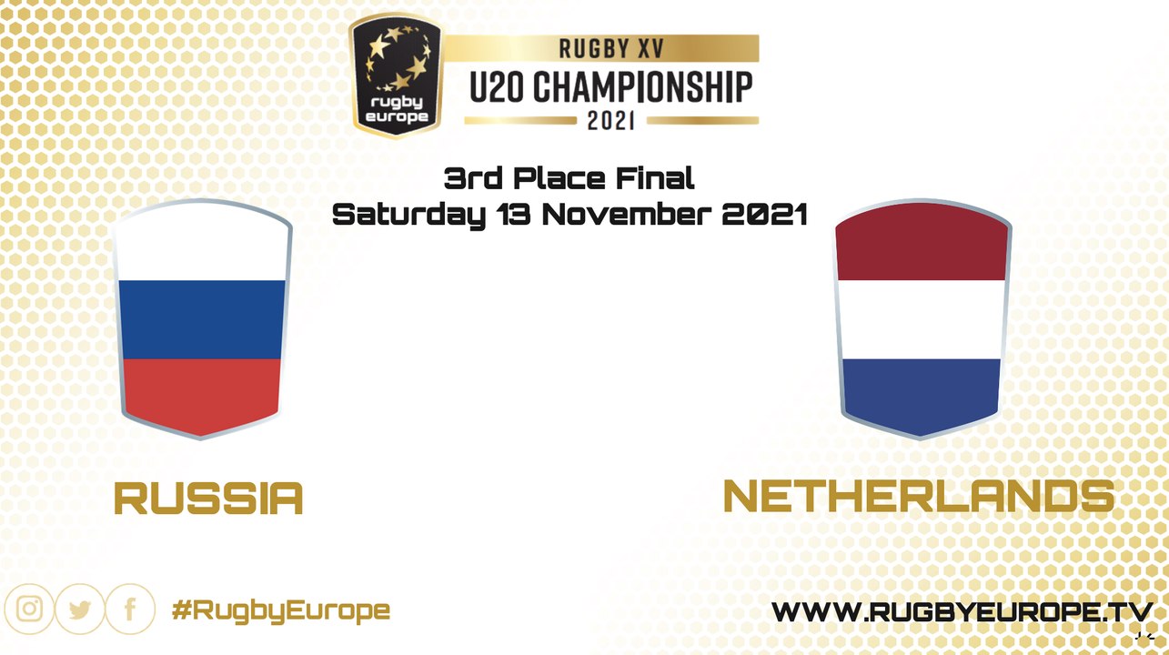 Netherlands v Russia | Rugby Europe U20 Championship 2021 -  3rd Place Play Off