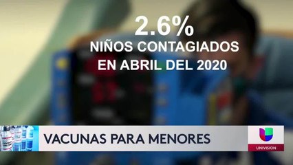 Vacunas para menores entre 12 y 15