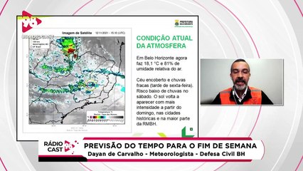 RádioCast98 | Previsão do Tempo para o final de semana