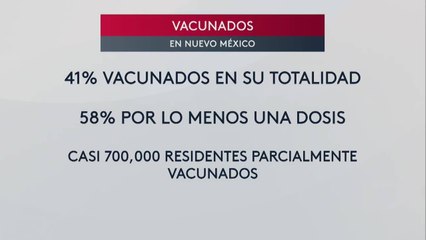 Noticias Nuevo Mexico 5pm 042621