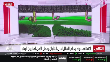 ...الكبرى و تشمل ستة بلدان حجم التقليص يصل ...